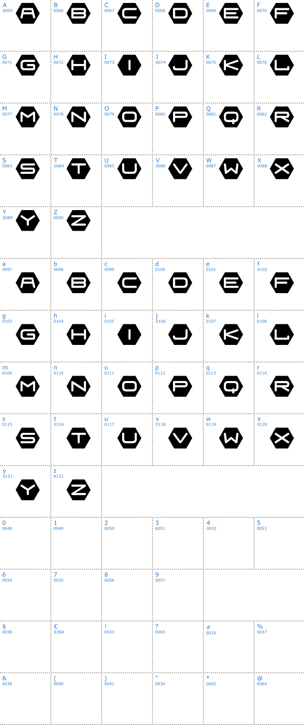 Schriftzeichen Fraulein Hexa Font