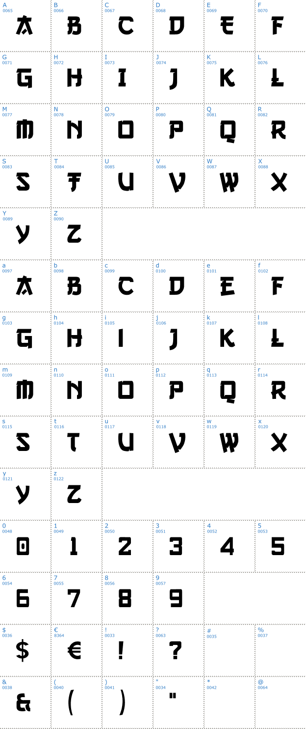 Schriftzeichen Gang of Three Font