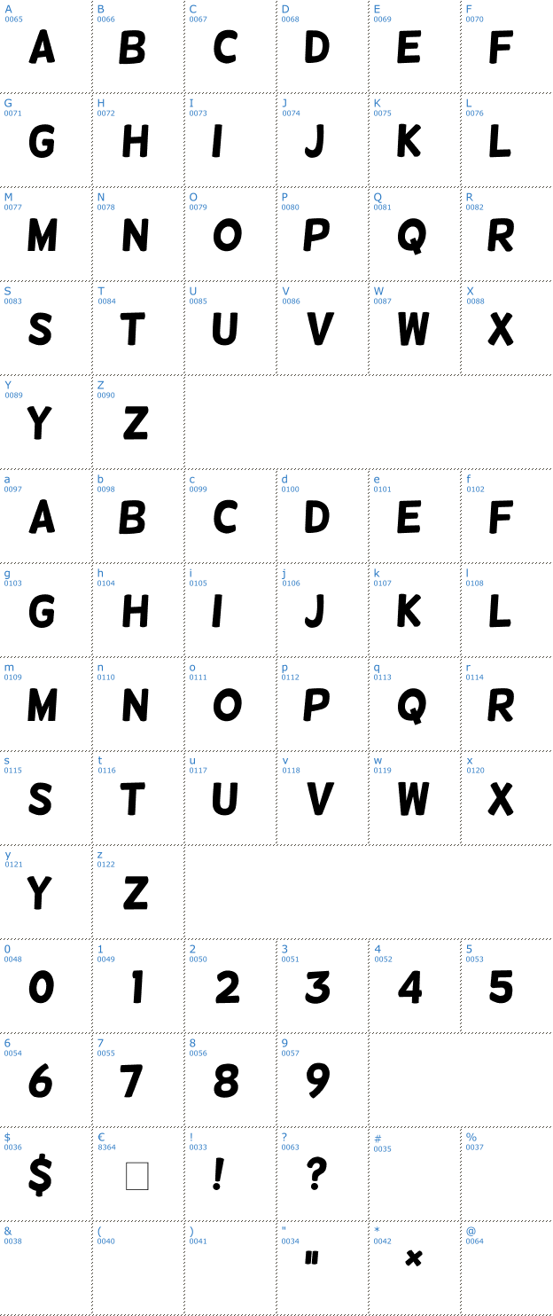 Schriftzeichen Helsinki Font