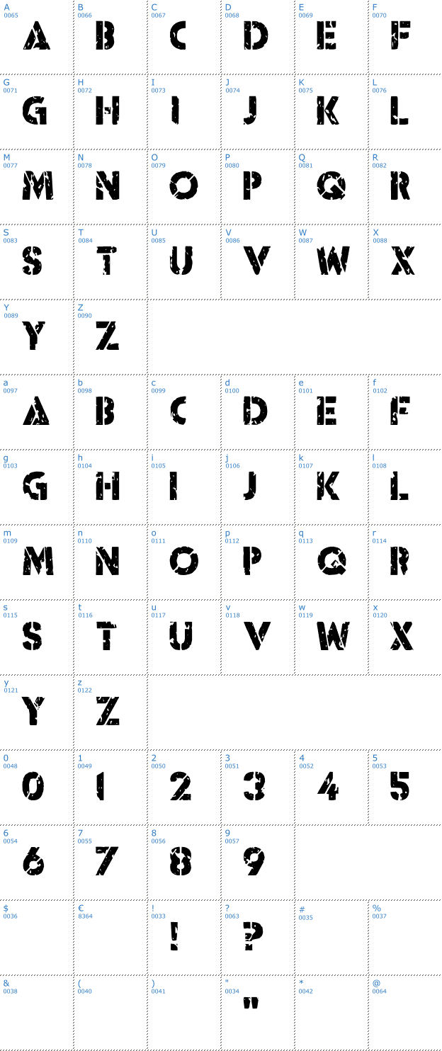 Schriftzeichen ICBM SS-25 Font