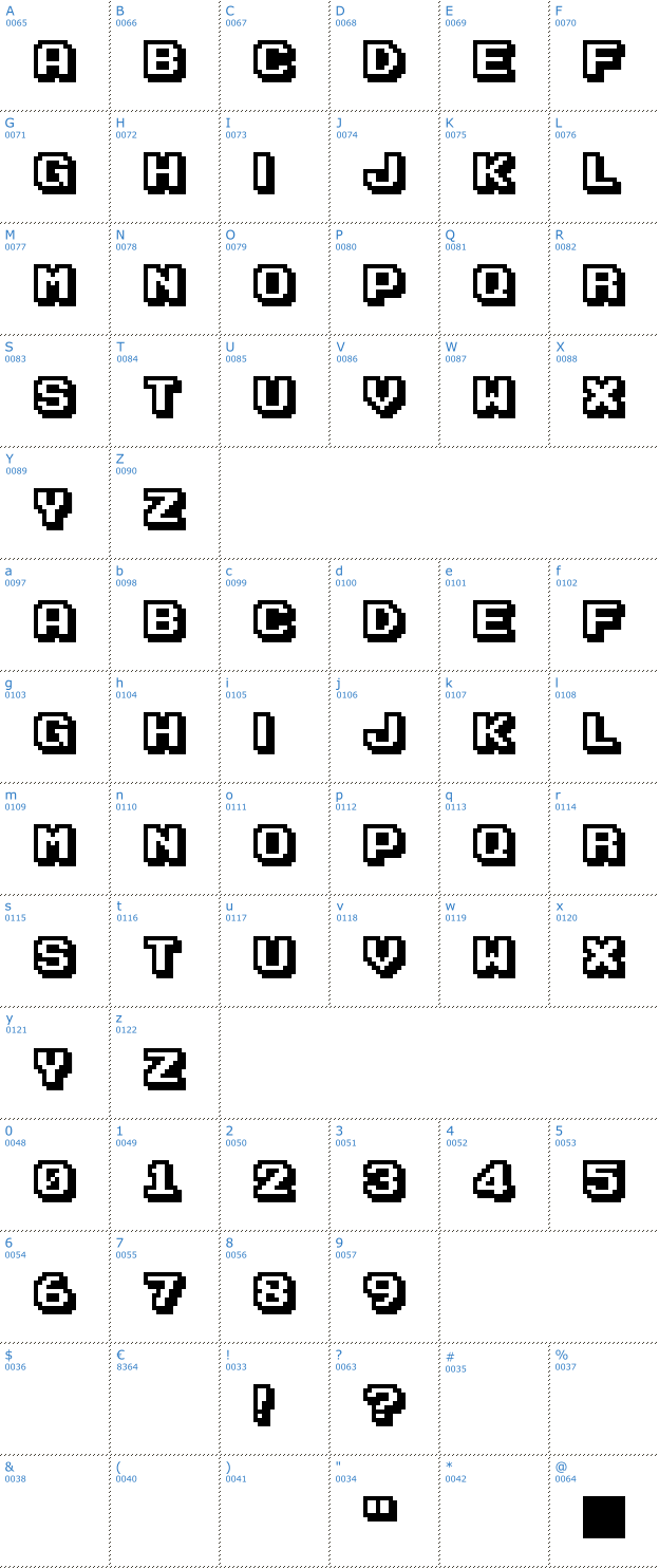 Schriftzeichen Karmatic Arcade Font