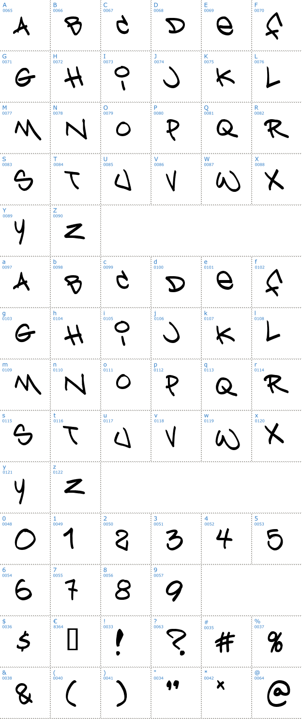 Schriftzeichen Bring tha Noize Font