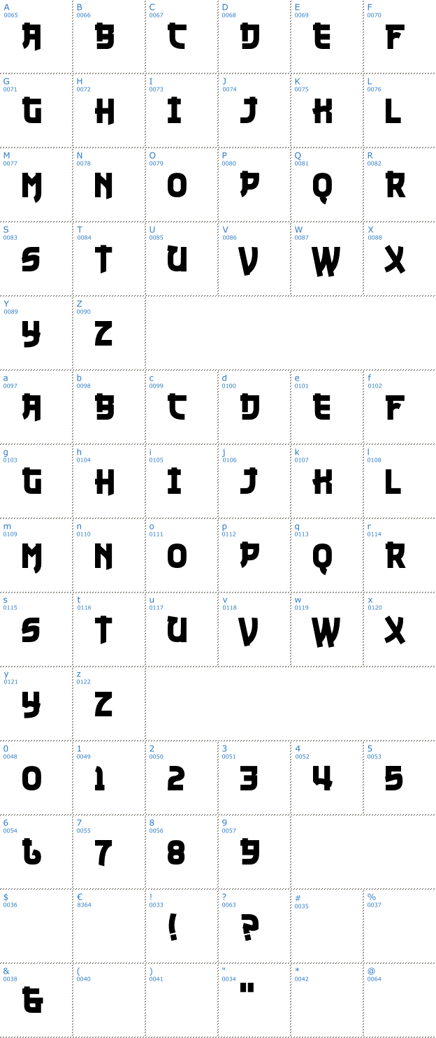 Schriftzeichen Nuku Nuku Font