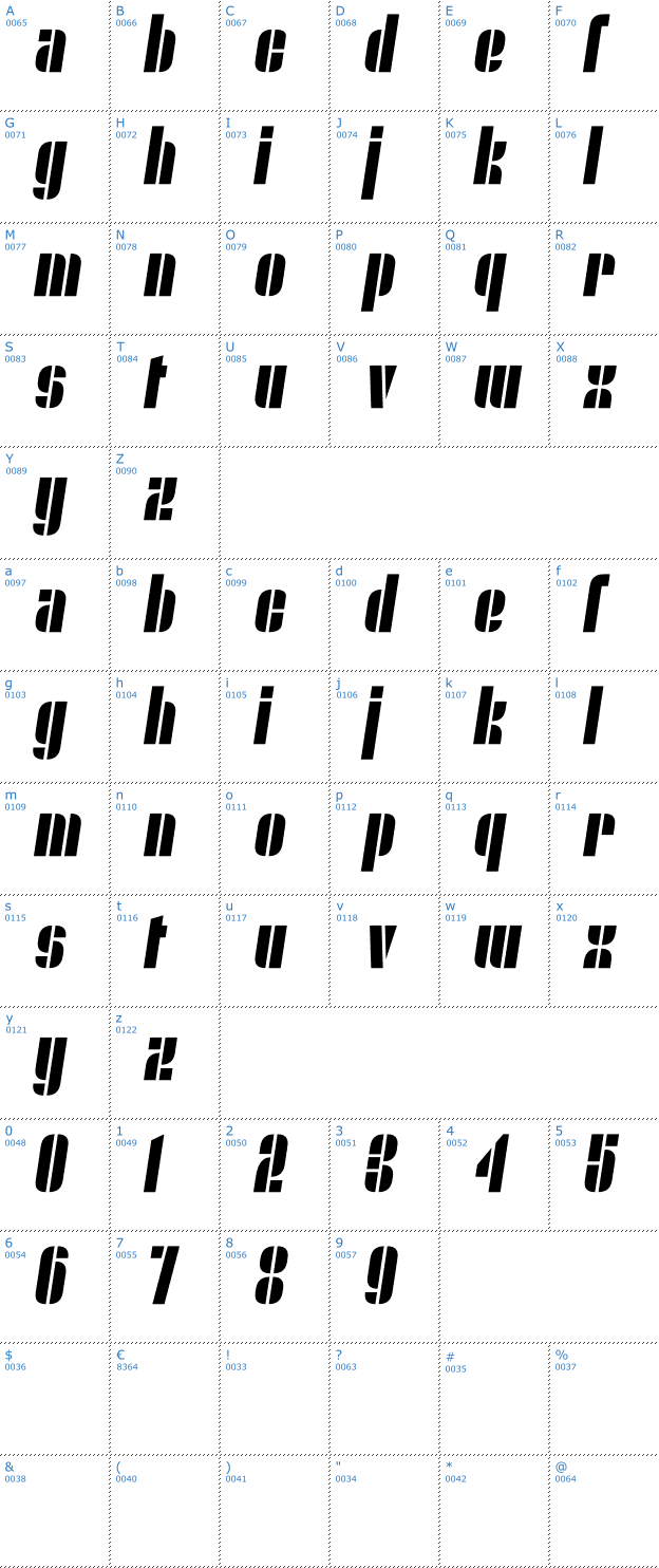 Schriftzeichen Nyamomobile Font