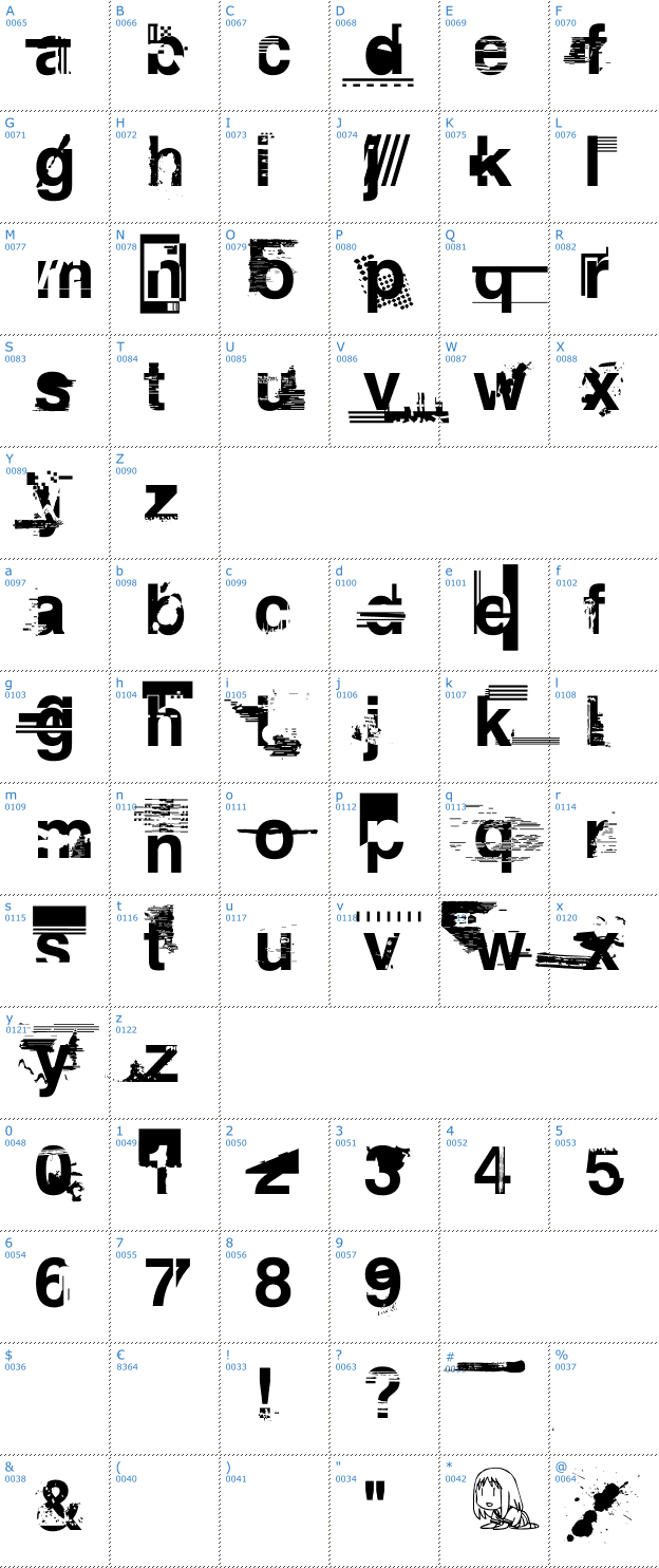 Schriftzeichen Planned Obsolescence Font