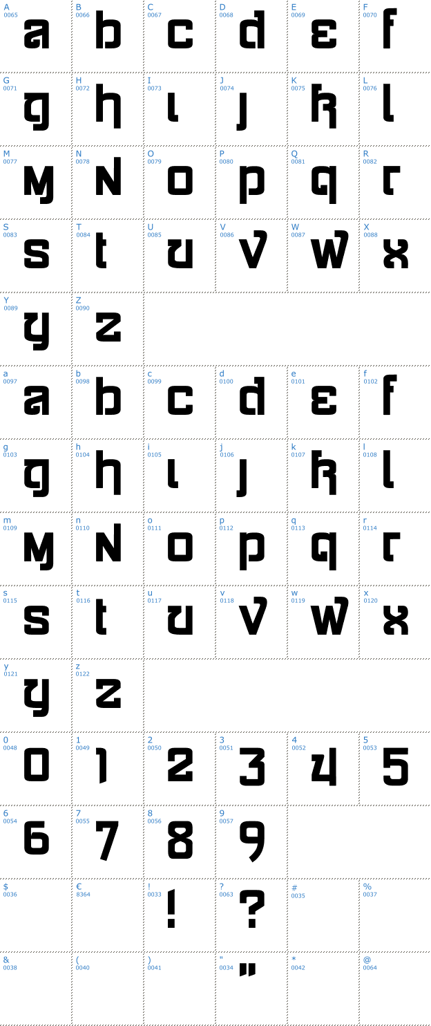 Schriftzeichen Siamese Katsong Font