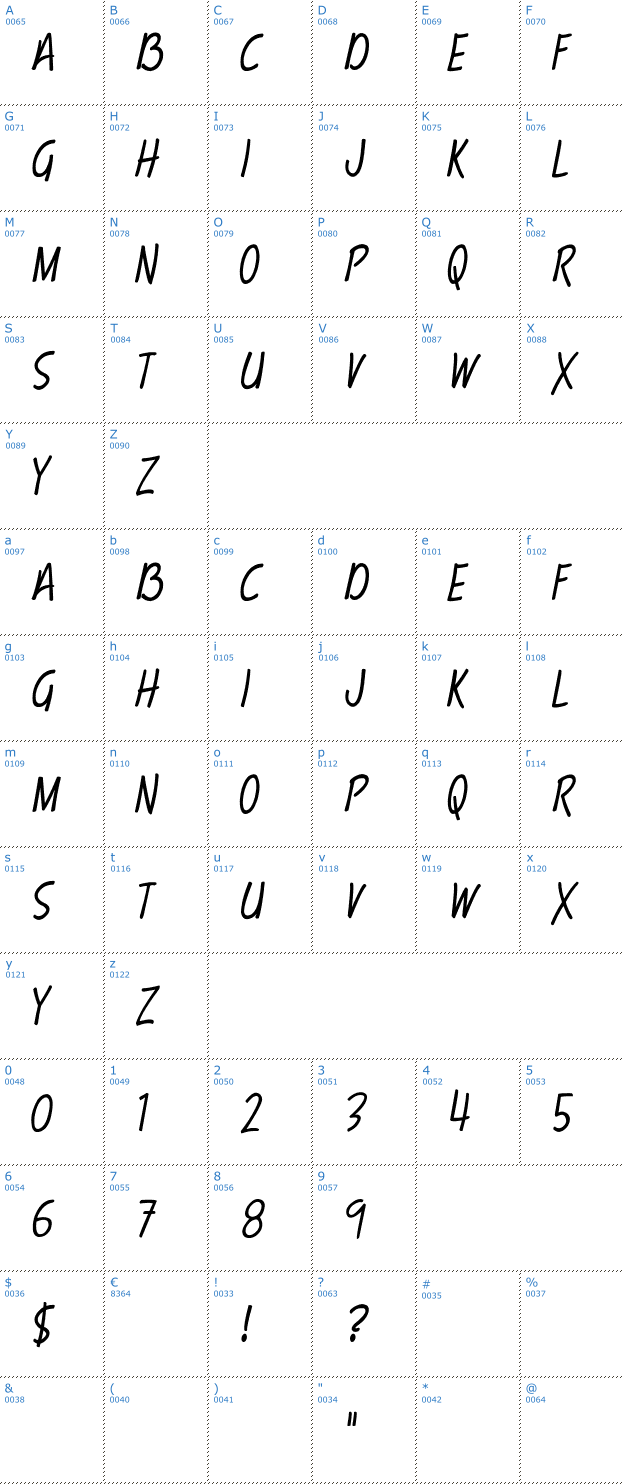 Schriftzeichen Terry Script Font