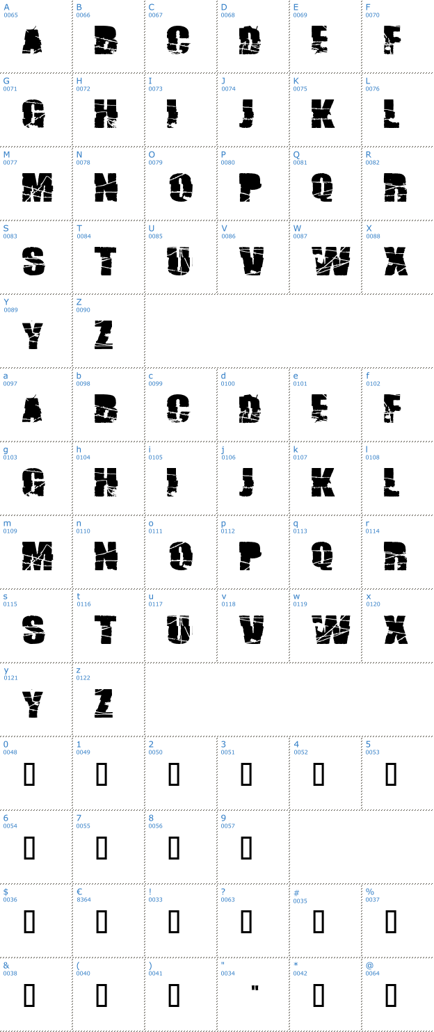 Schriftzeichen Broken74 Font