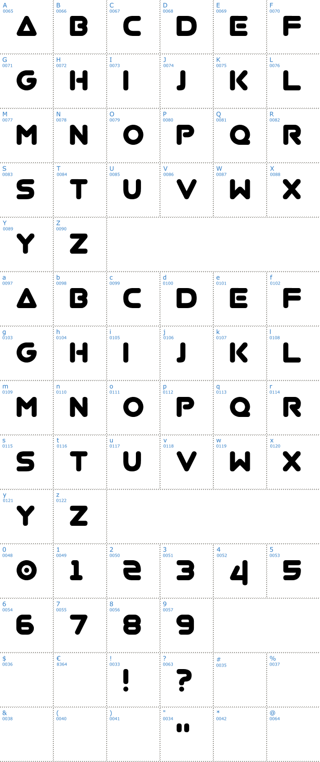 Schriftzeichen Virgo.01 Font