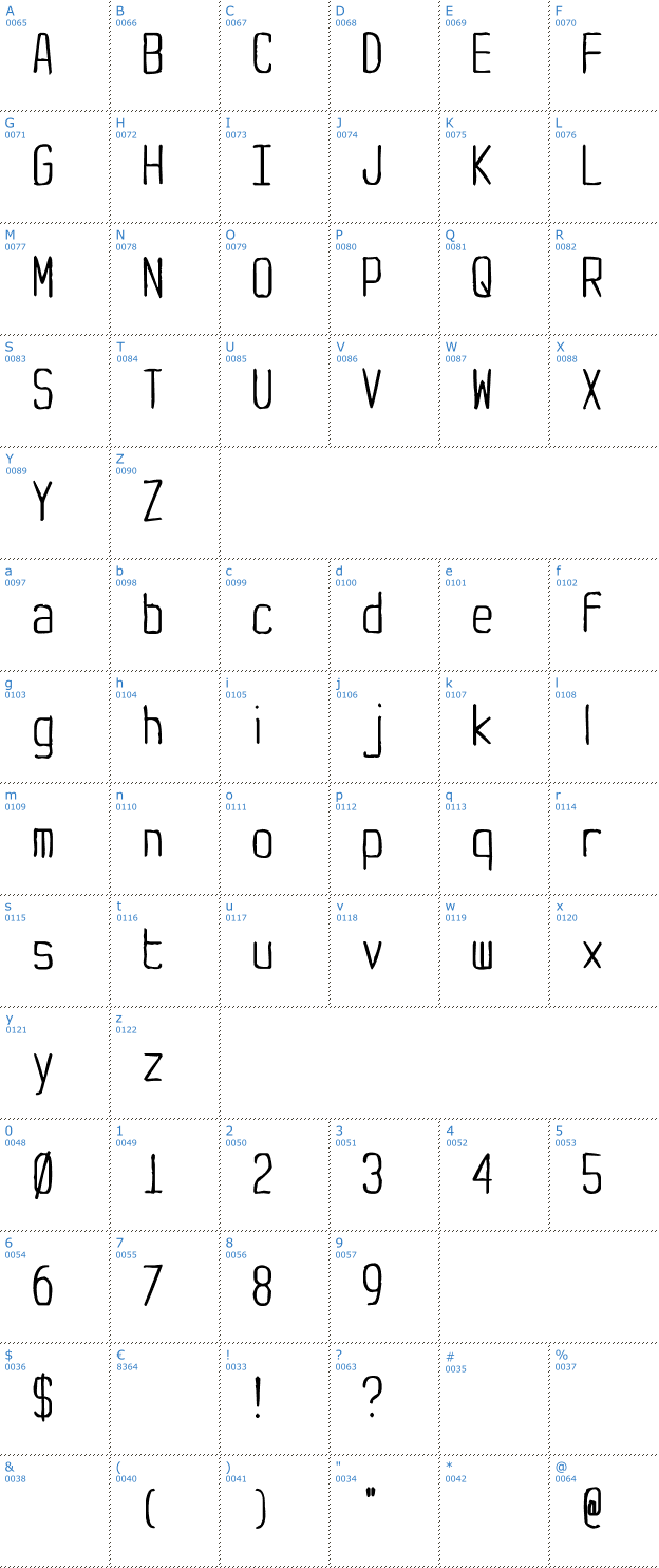 Schriftzeichen Yachting Type Font