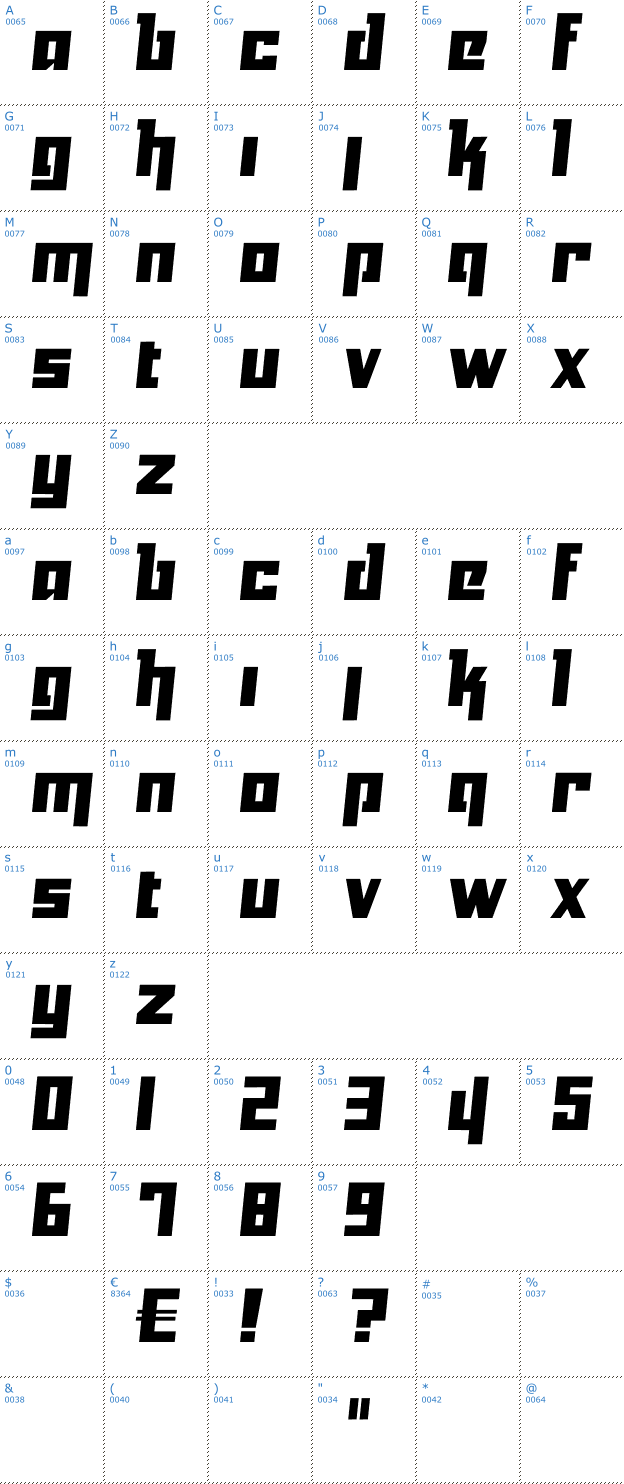 Schriftzeichen Yukarimobile Font