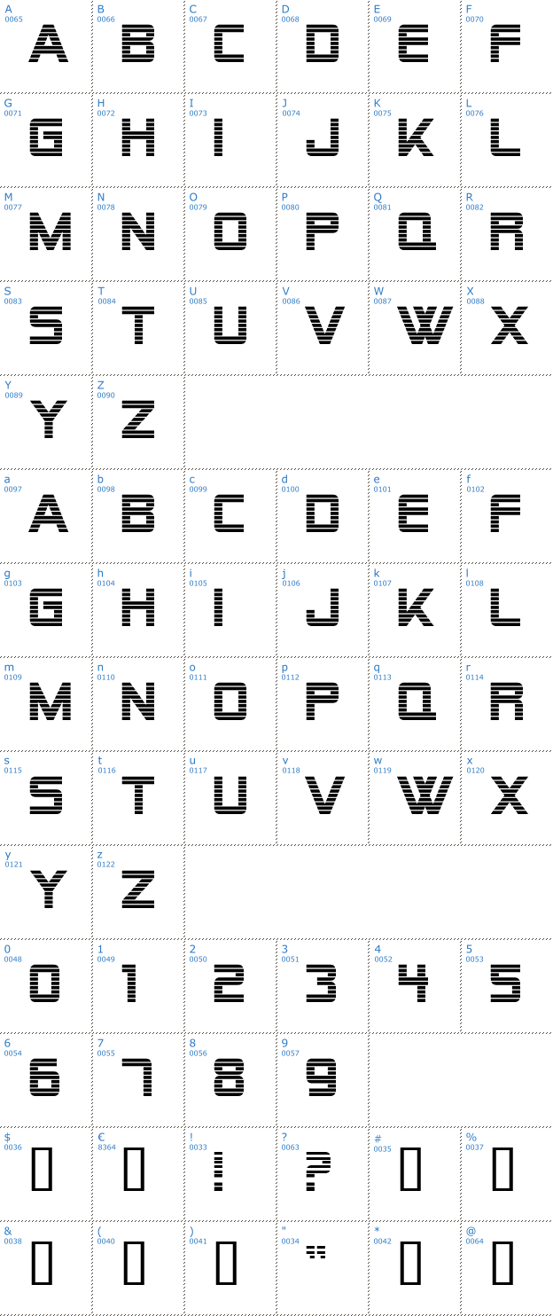 Schriftzeichen Alien Encounters Font