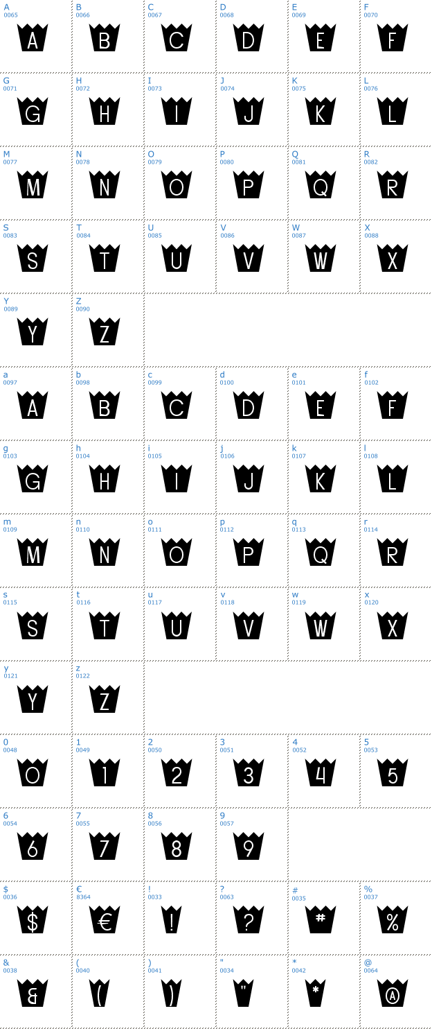 Schriftzeichen SF Buttacup Font