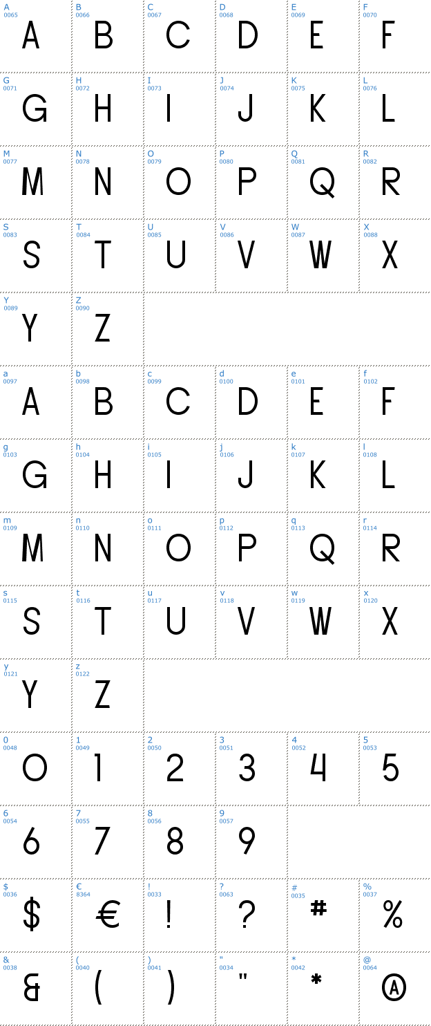 Schriftzeichen Buttacup Lettering Font