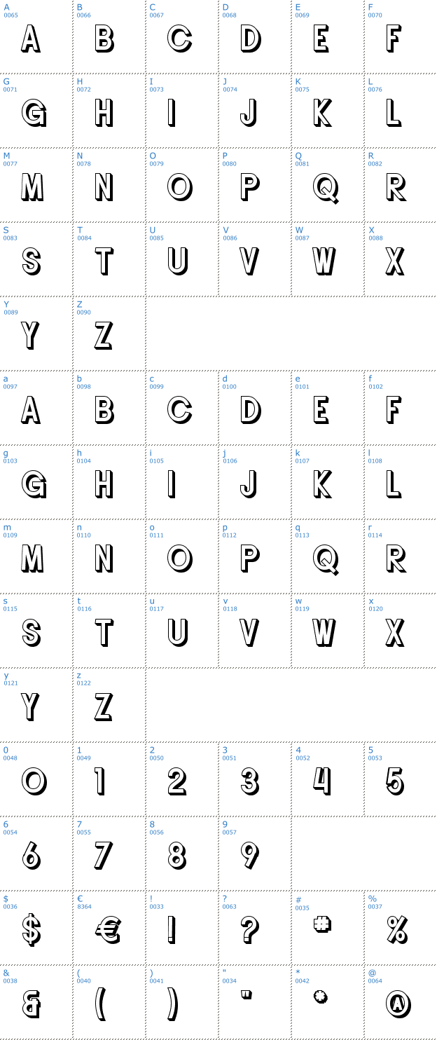 Schriftzeichen SF Buttacup Lettering Shaded Font