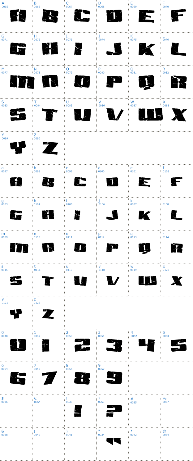 Schriftzeichen SF Aftershock Debris Font