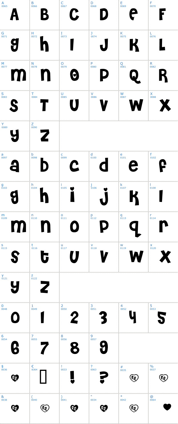 Schriftzeichen Cheri Font