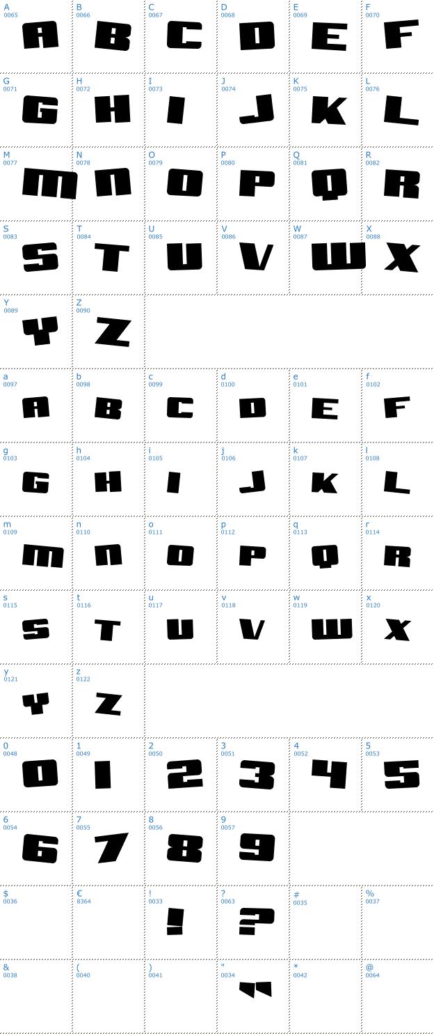 Schriftzeichen SF Aftershock Debris Solid Font