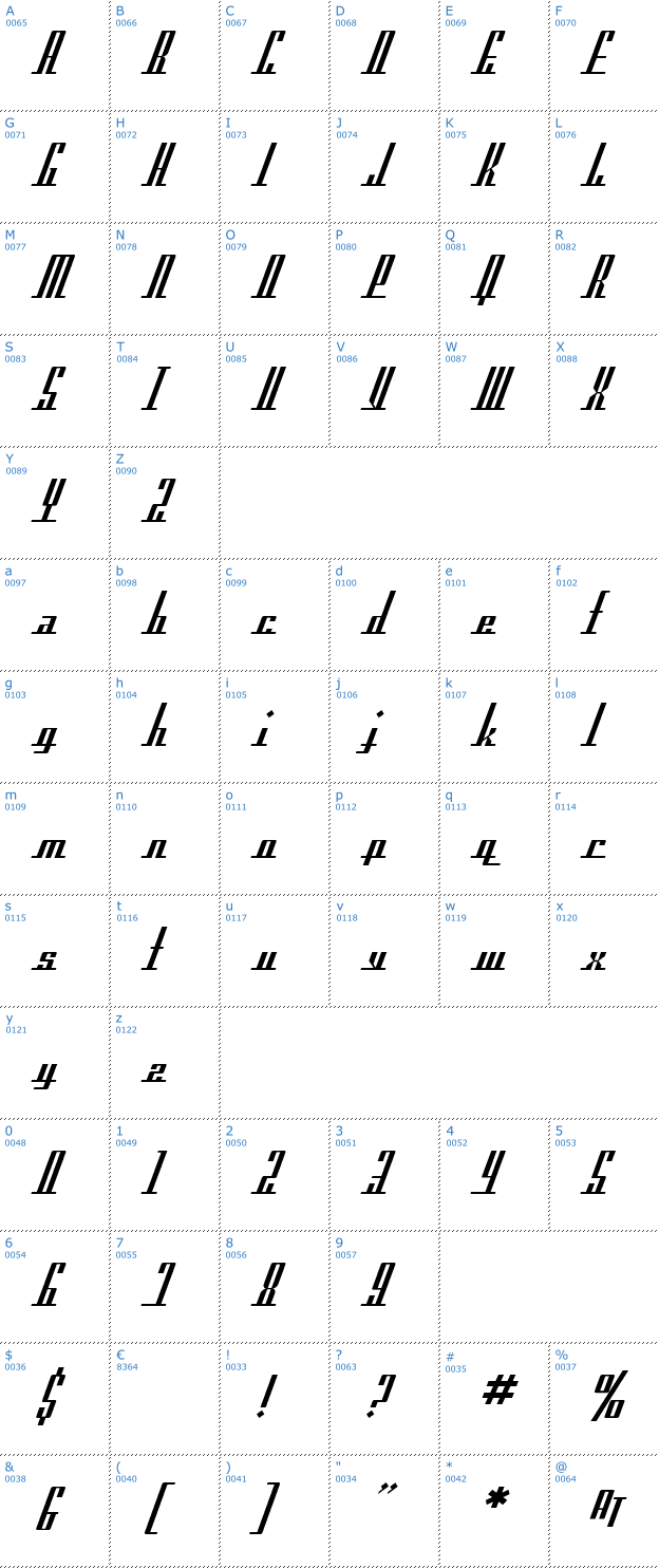 Schriftzeichen SF Americana Dreams Font