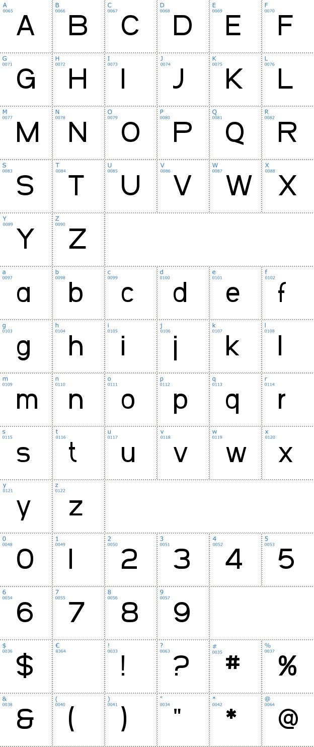 Schriftzeichen SF Arbocrest Font