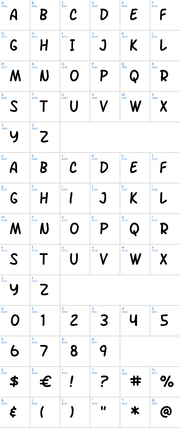 Schriftzeichen SF Arch Rival Font