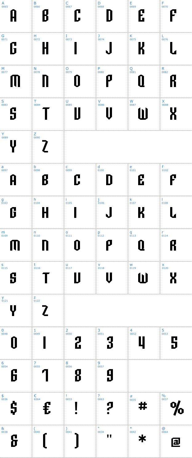Schriftzeichen SF Archery Black SC Font