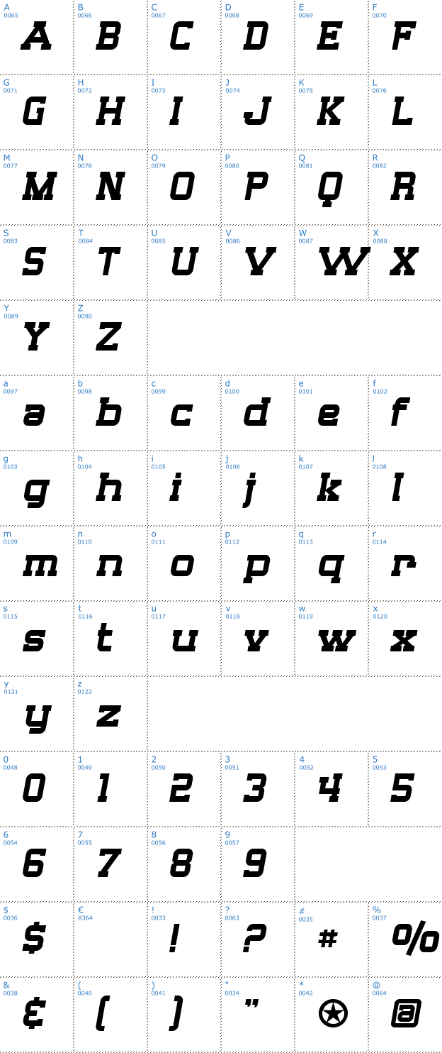 Schriftzeichen SF Big Whiskey Font