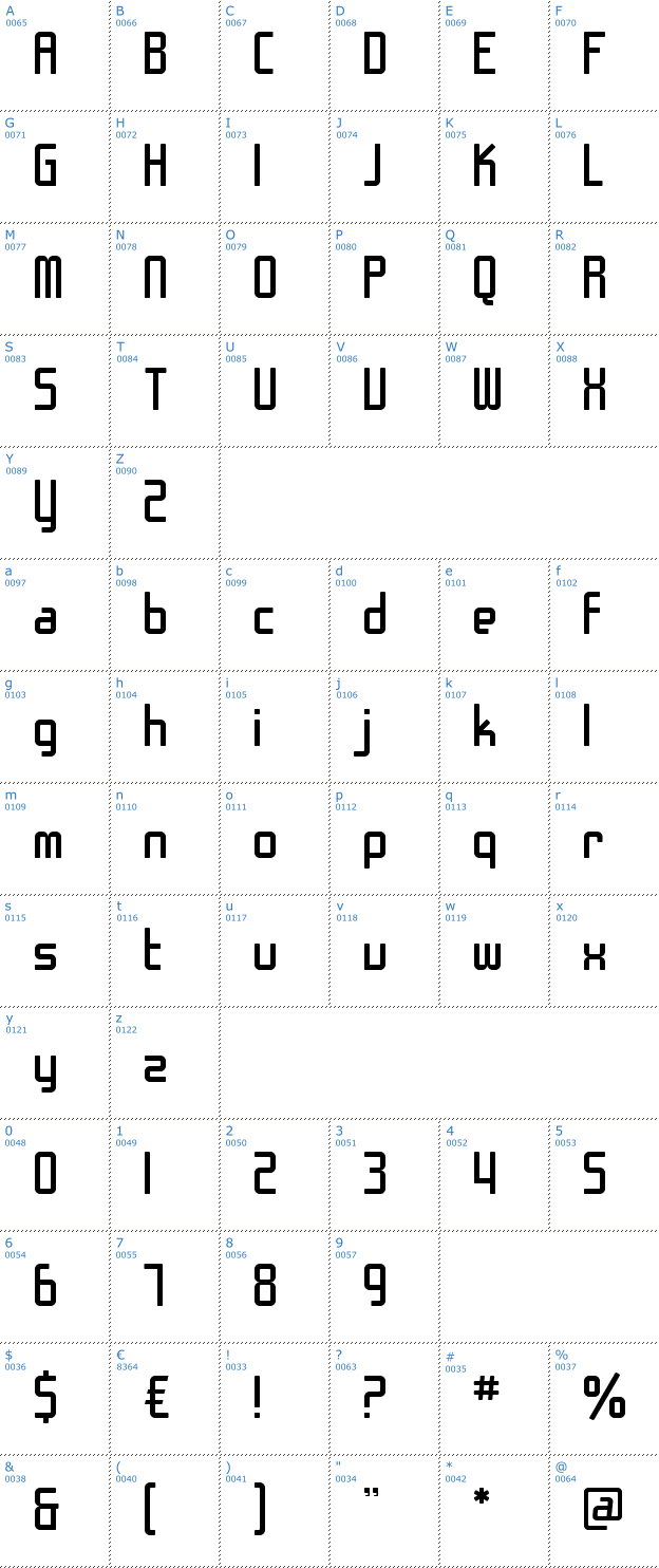 Schriftzeichen SF Chrome Fenders Font