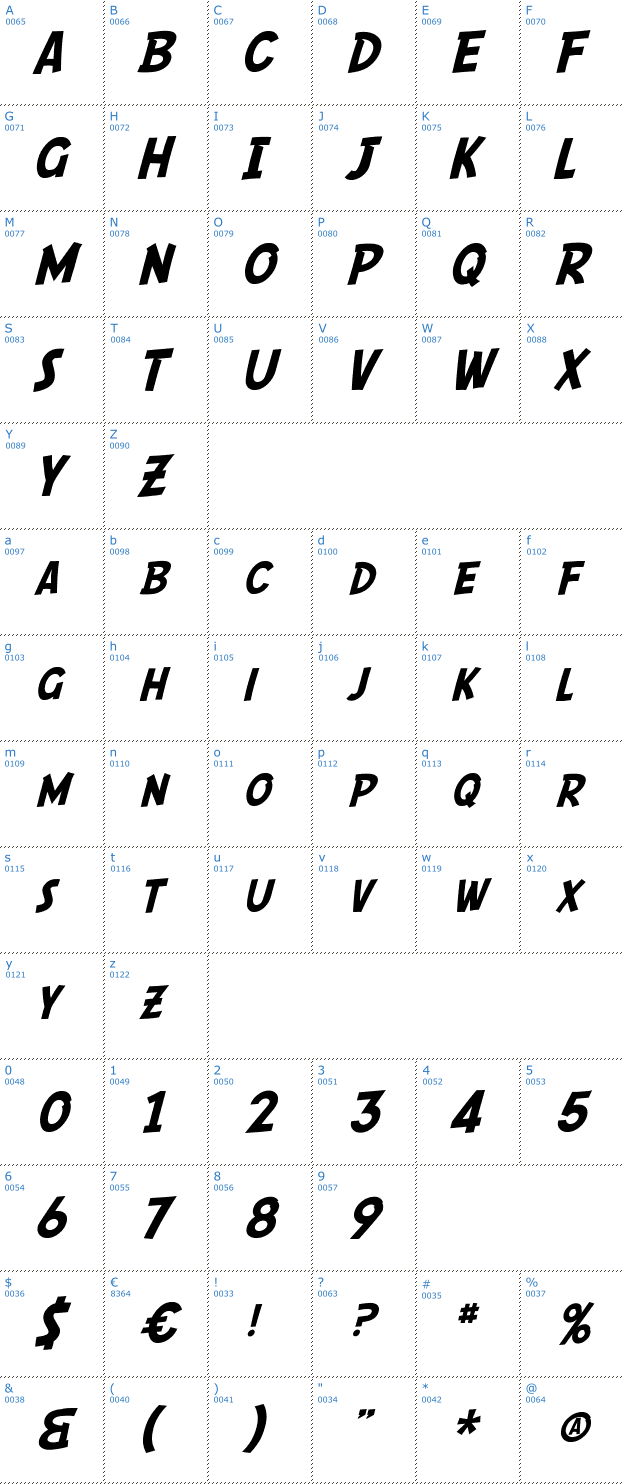 Schriftzeichen SF Comic Script Font