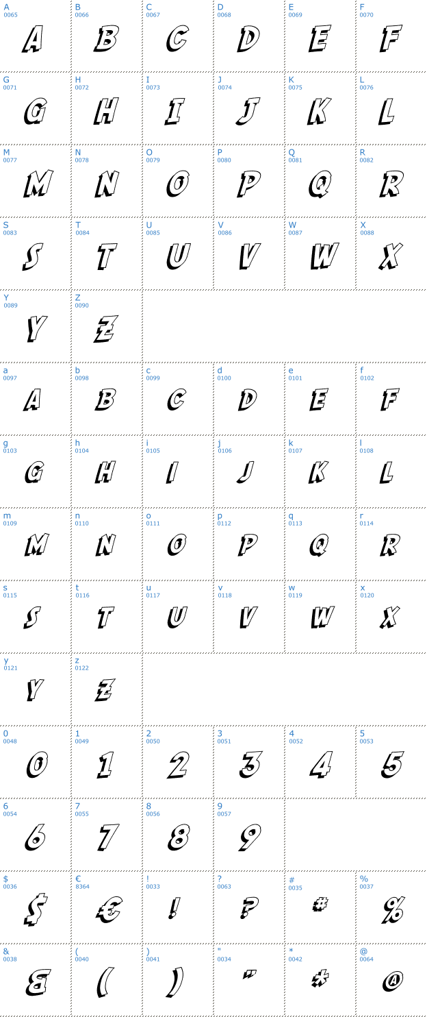 Schriftzeichen SF Comic Script Shaded Font