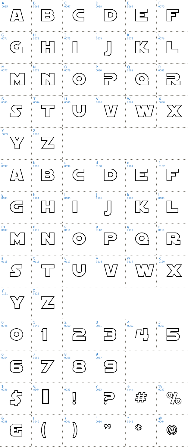 Schriftzeichen SF Distant Galaxy Outline Font