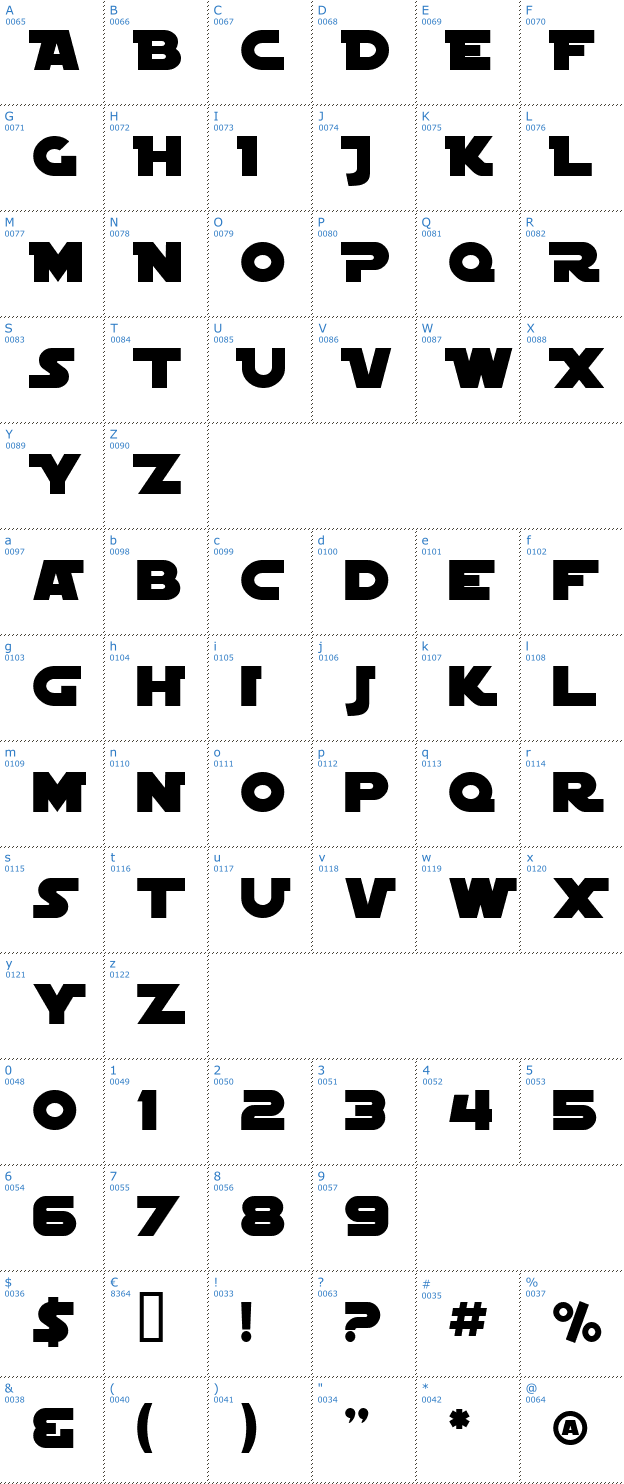 Schriftzeichen SF Distant Galaxy Alternate Font