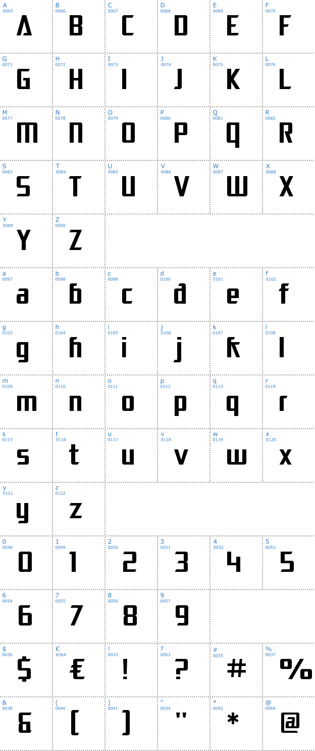 Schriftzeichen SF Electrotome Font