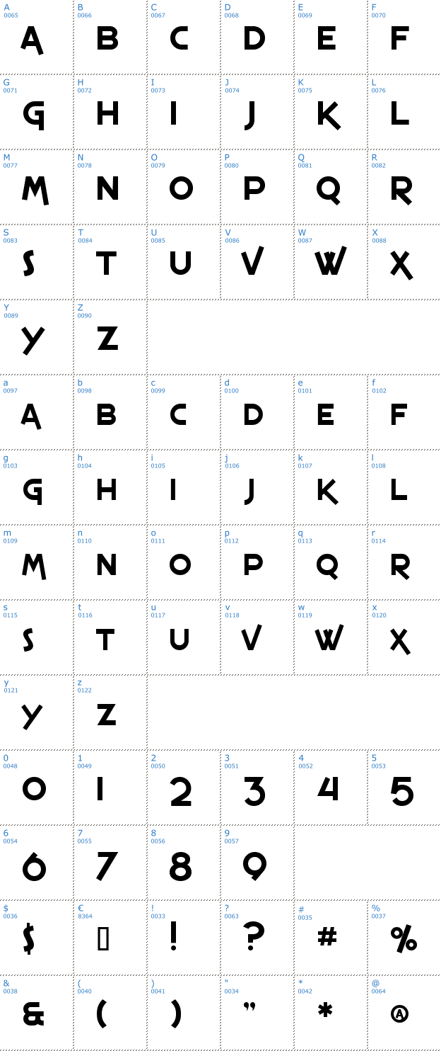 Schriftzeichen SF Espresso Shack Font