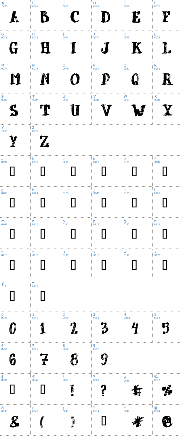 Schriftzeichen Dubbel Font