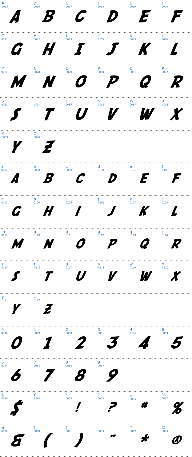 Schriftzeichen SF Fedora Font