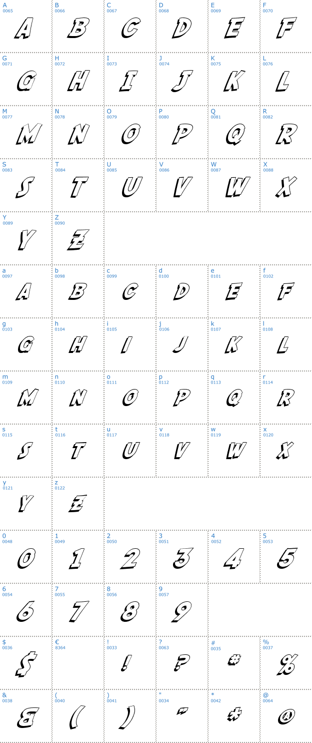 Schriftzeichen SF Fedora Shadow Font