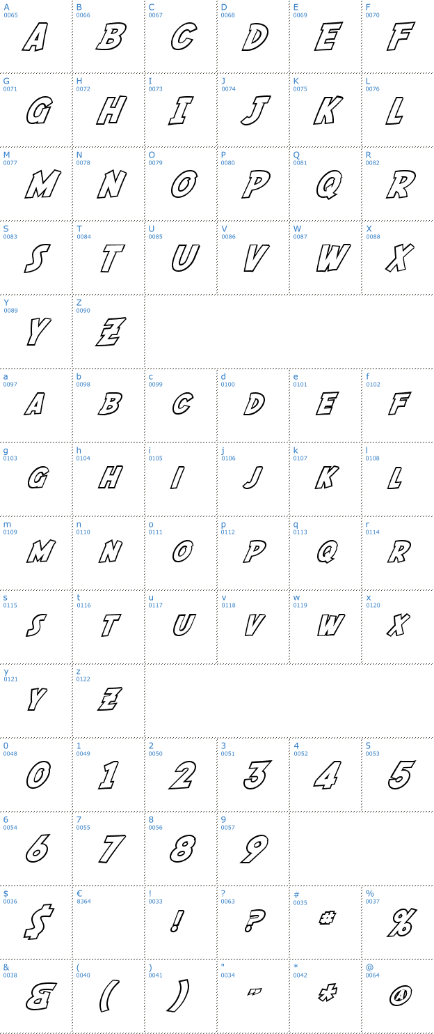 Schriftzeichen SF Fedora Outline Font