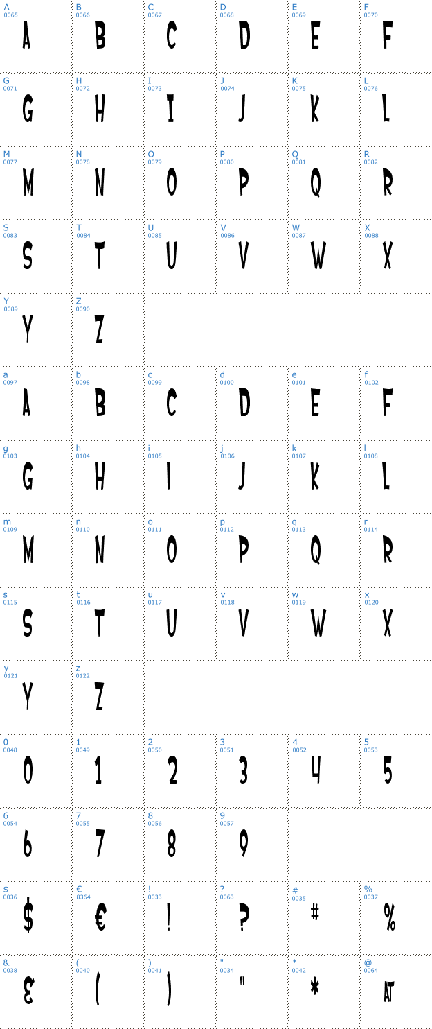 Schriftzeichen SF Ferretopia Font