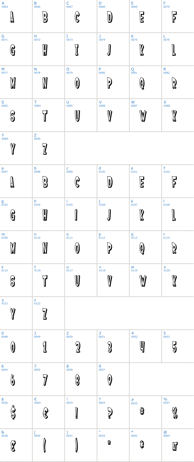 Schriftzeichen SF Ferretopia Shaded Font