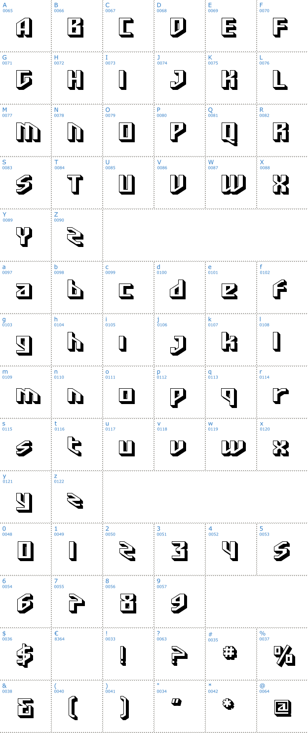 Schriftzeichen SF Funk Master Font