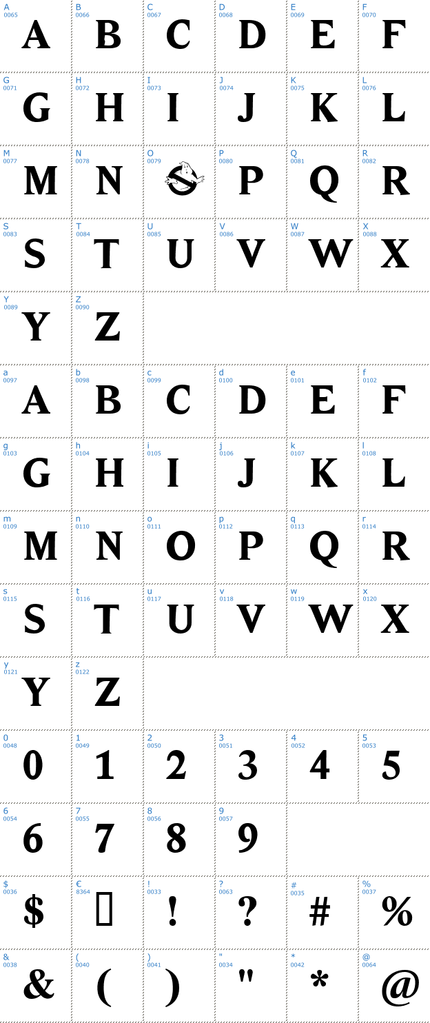 Schriftzeichen Ghostbusters Font