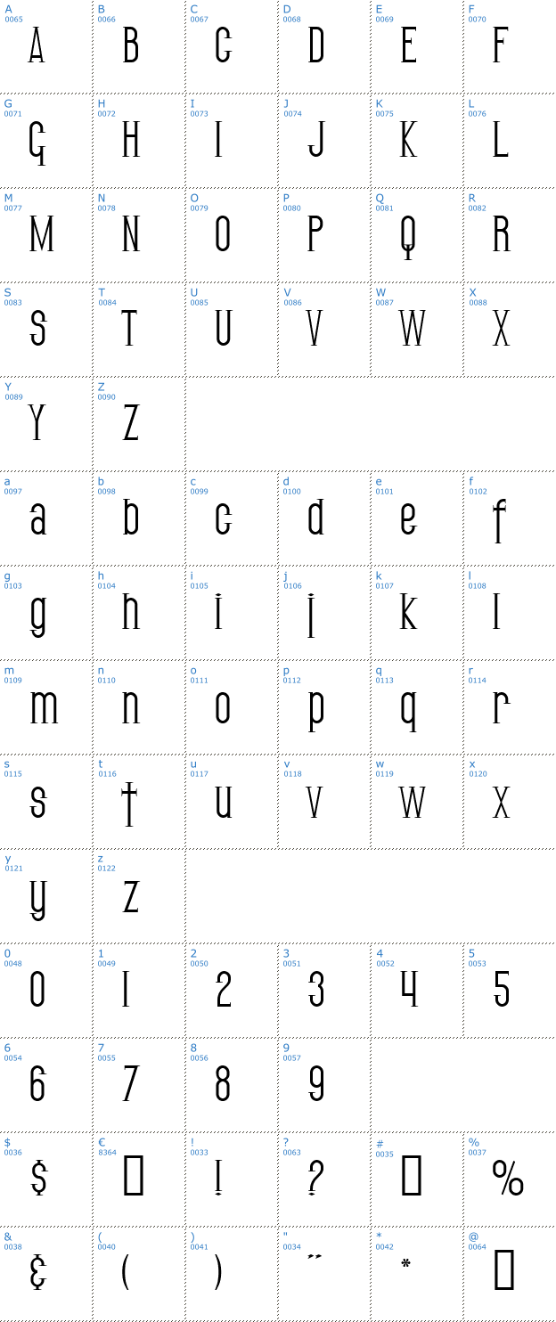 Schriftzeichen SF Gothican Font