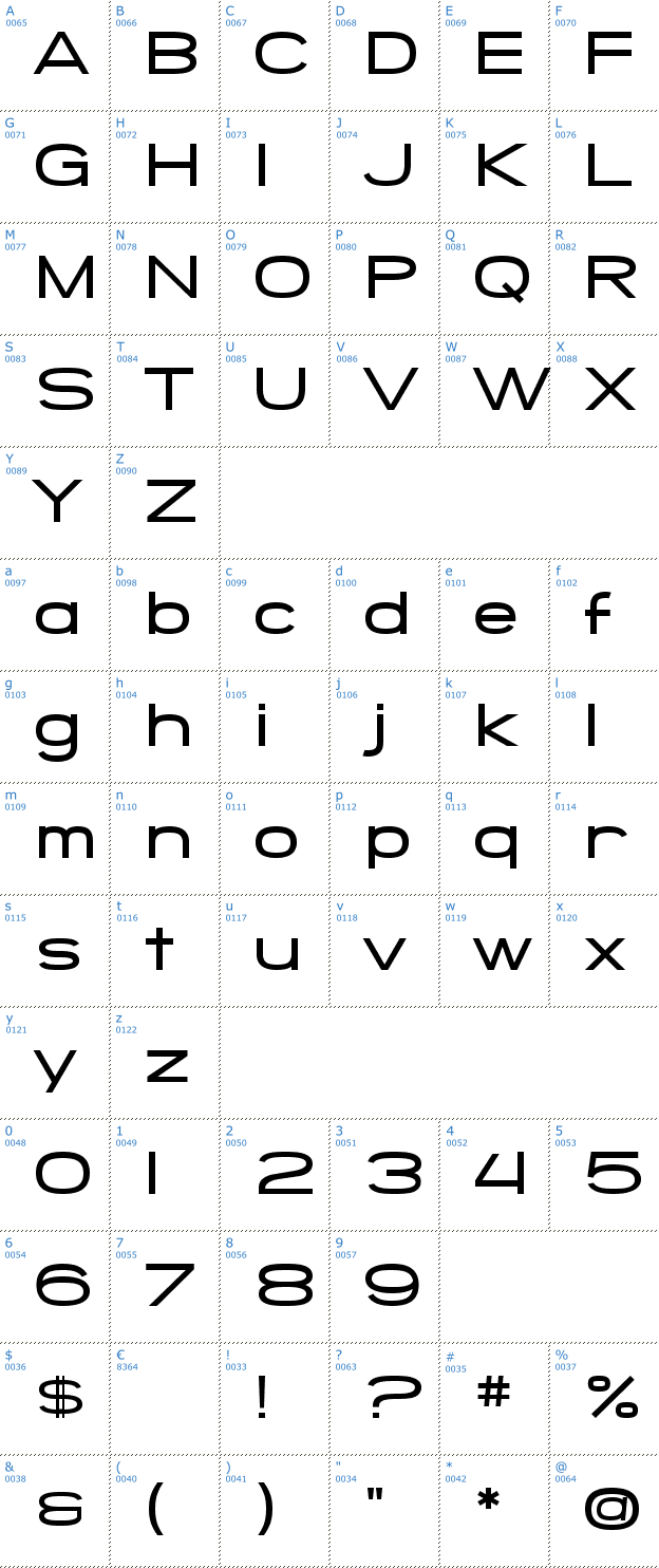 Schriftzeichen SF Grandezza Font