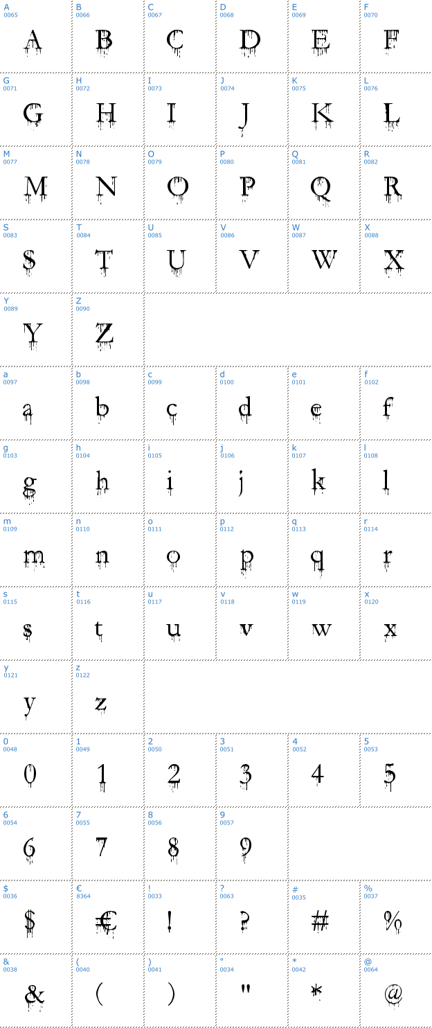 Schriftzeichen SF Gushing Meadow Font