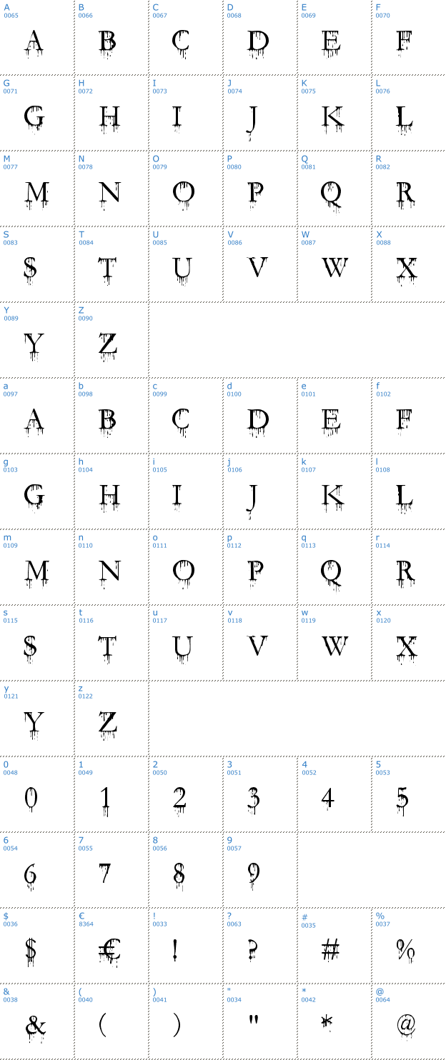 Schriftzeichen SF Gushing Meadow SC Font