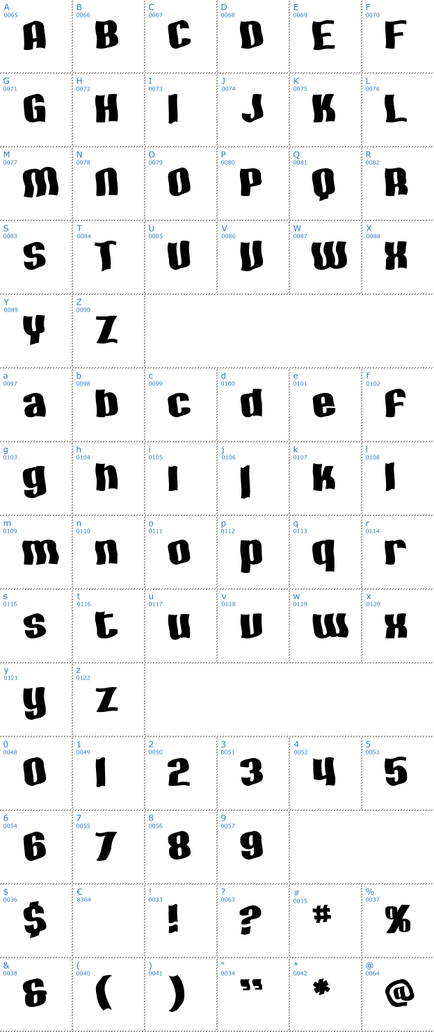 Schriftzeichen SF Hallucination Font