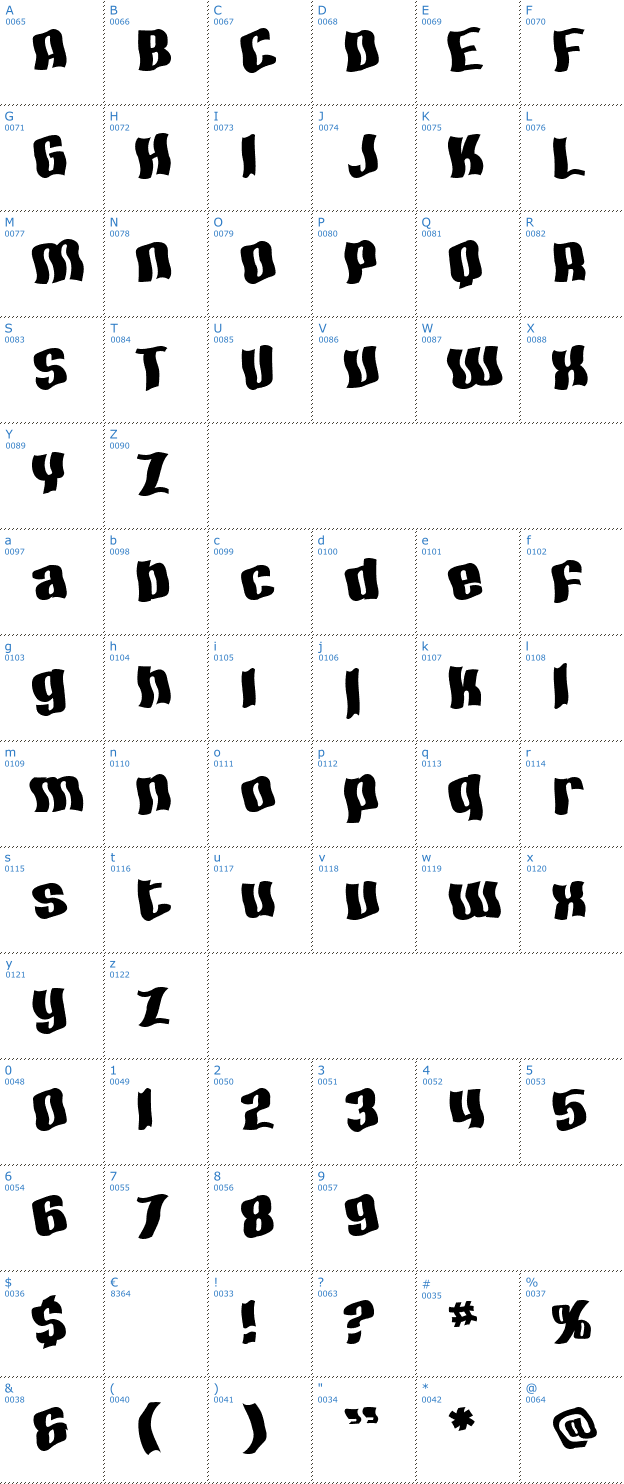Schriftzeichen SF Hallucination Extreme Font