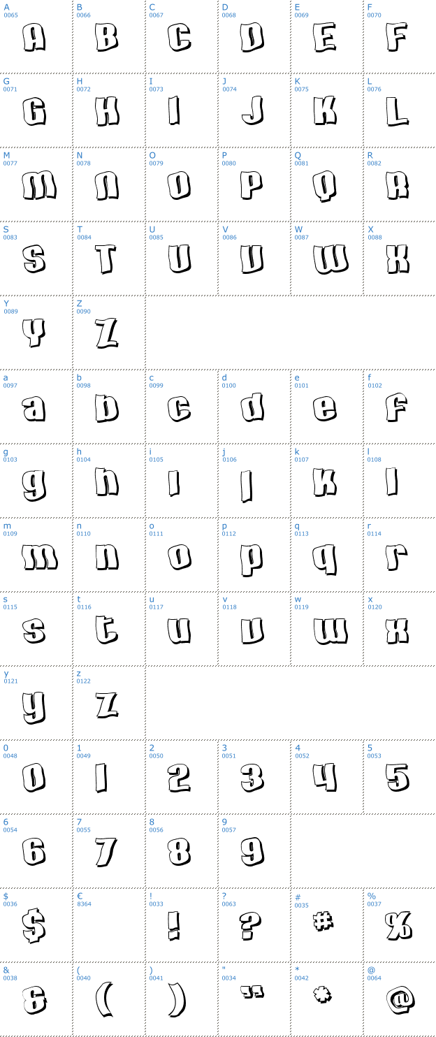 Schriftzeichen SF Hallucination Shadow Font