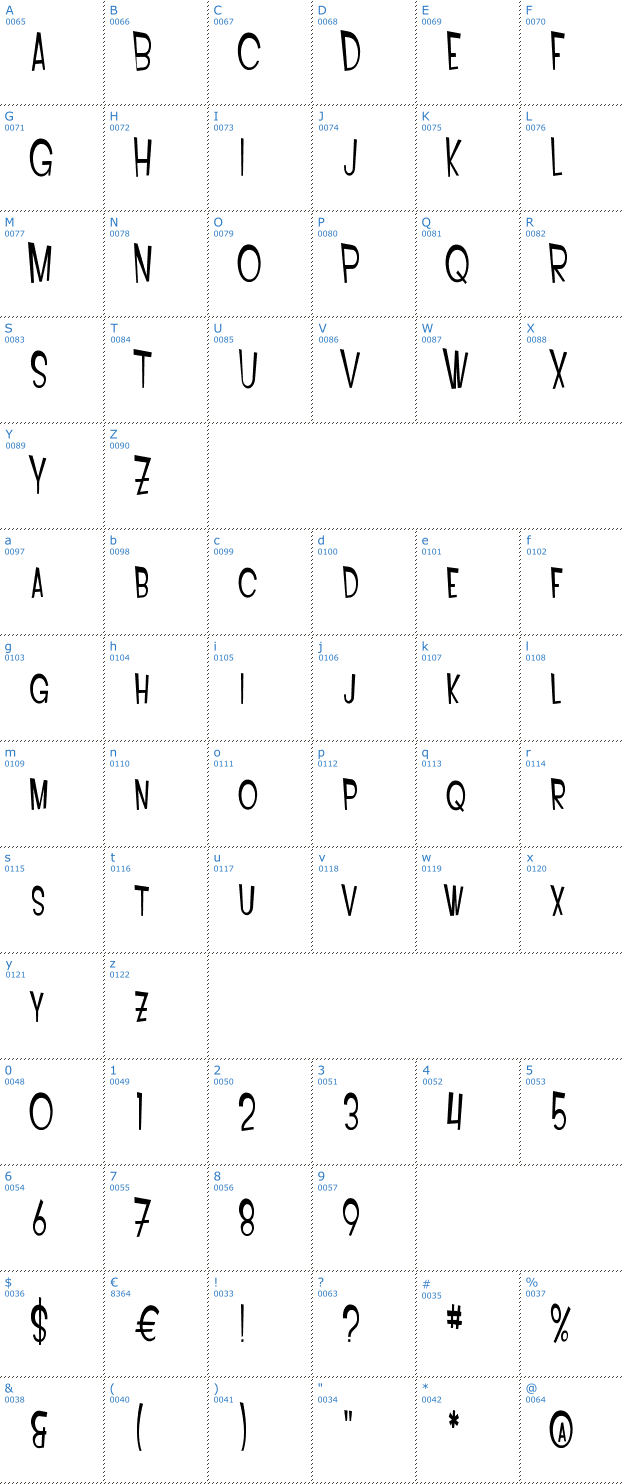 Schriftzeichen SF Intoxicated Blues Font